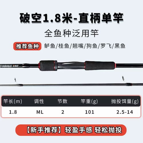 民間藝人垂釣用品價(jià)格行情與鑄鐵件詳解